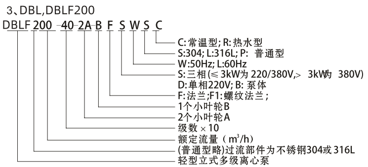 HR DBL系列不鏽鋼立式多級泵型(xíng)号意義(yì)