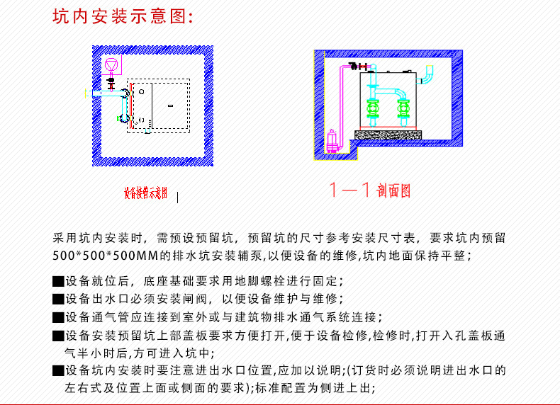 污水提升設備